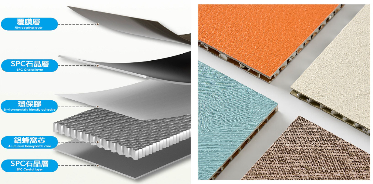 SPC鋁蜂窩牆板